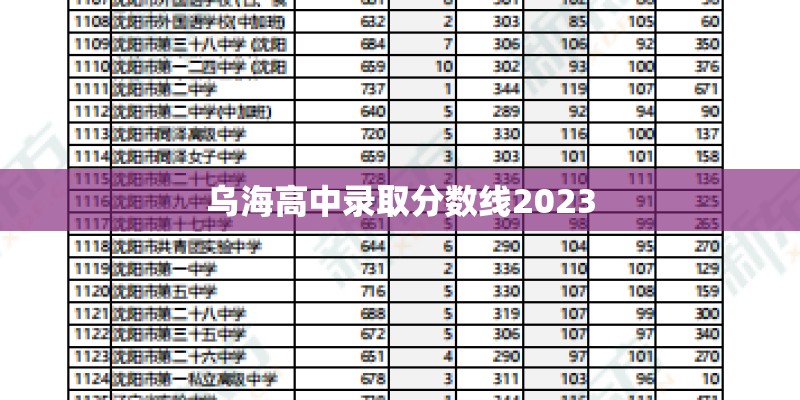 周睿羊和周鹤洋谁更天才一点呢.谁的围棋生涯成就会更高呢-请达人棋友评论. 周睿羊和周鹤洋谁更天才一点呢.谁的围棋生涯成就会更高呢-请达人棋友评论.