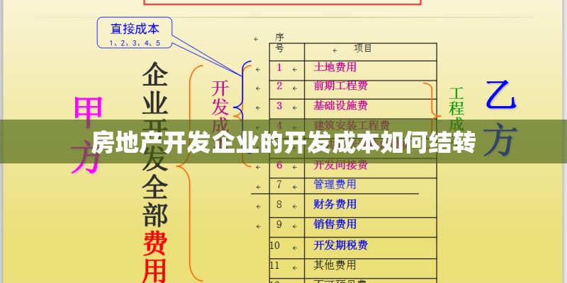 笔记本处理器i3 3210M和i5 450M还有i5 3317u哪个性能好？