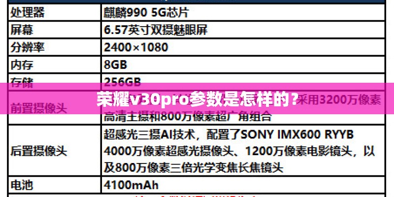 荣耀v30pro参数是怎样的？