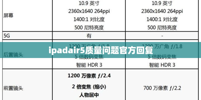 ipadair5质量问题官方回复