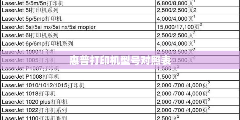 vivox23的配置怎么样