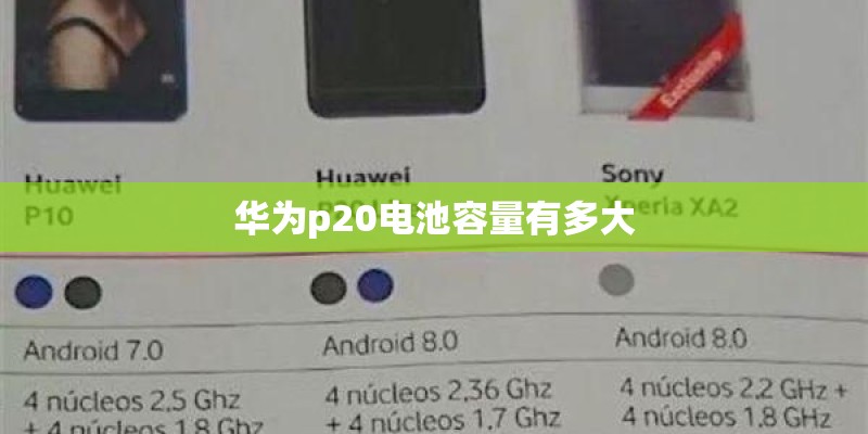 华为p20电池容量有多大